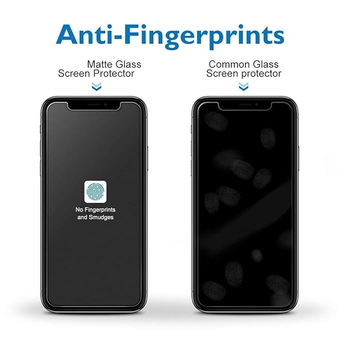 (Pack Of 2)Poco X6 Pro 5g Gaming Special D+ AG Matte Tempered Glass Anti Fingerprint