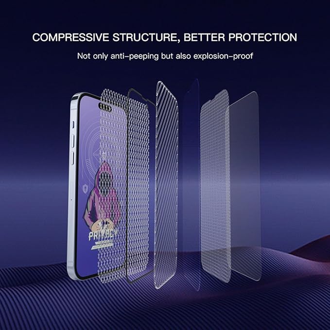 (Pack Of 3)Vivo T4x/iQoo Z10x 5g Anti-Spy 360 Privacy Tempered Glass