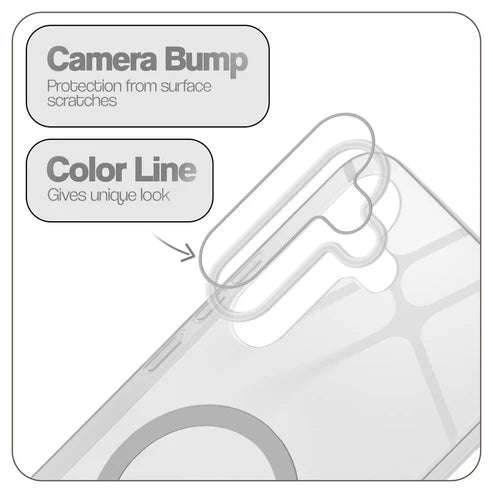 Samsung S24 5g Crystal Clear Anti-Yellowing Wireless Charging Support Case - Crystal Grey