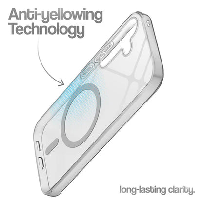 Samsung S24 5g Crystal Clear Anti-Yellowing Wireless Charging Support Case - Crystal Grey