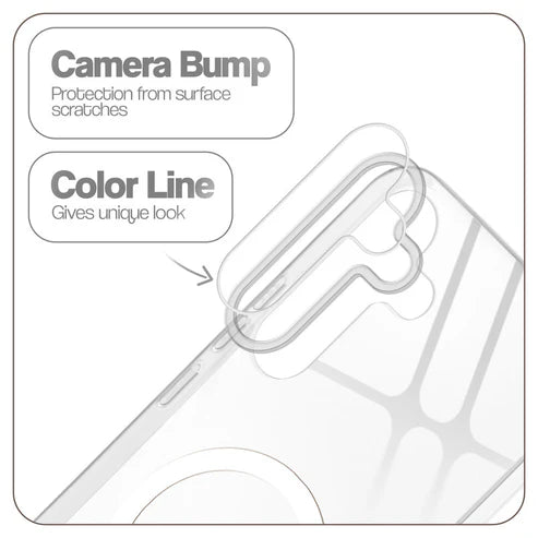 Samsung S24 Fe 5g Crystal Clear Anti-Yellowing Wireless Charging Support Case - Crystal White