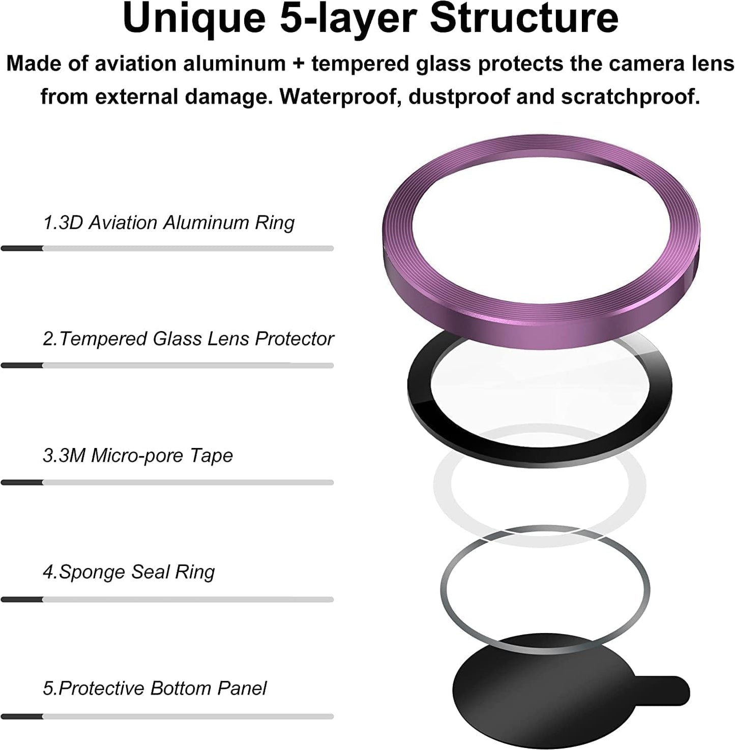 Apple iPhone 14 Plus Camera Lens Protector with Aluminum Alloy Rings