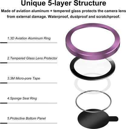 Apple iPhone 15 Pro Camera Lens Protector with Aluminum Alloy Rings
