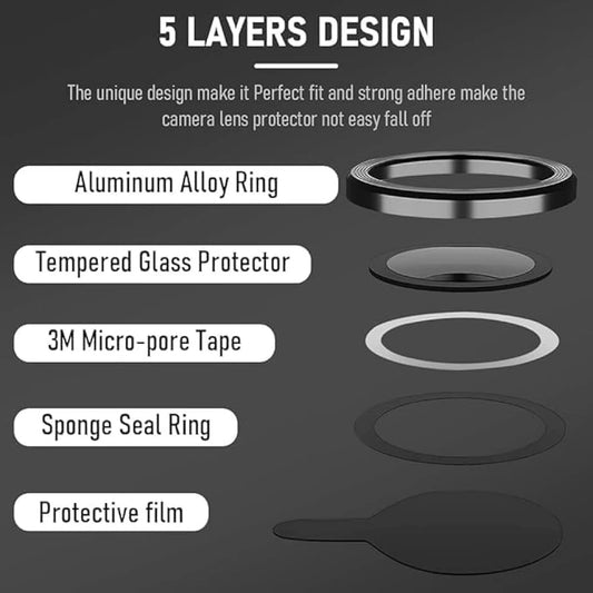 Vivo Y400 5g Camera Lens Protector with Aluminum Alloy Rings
